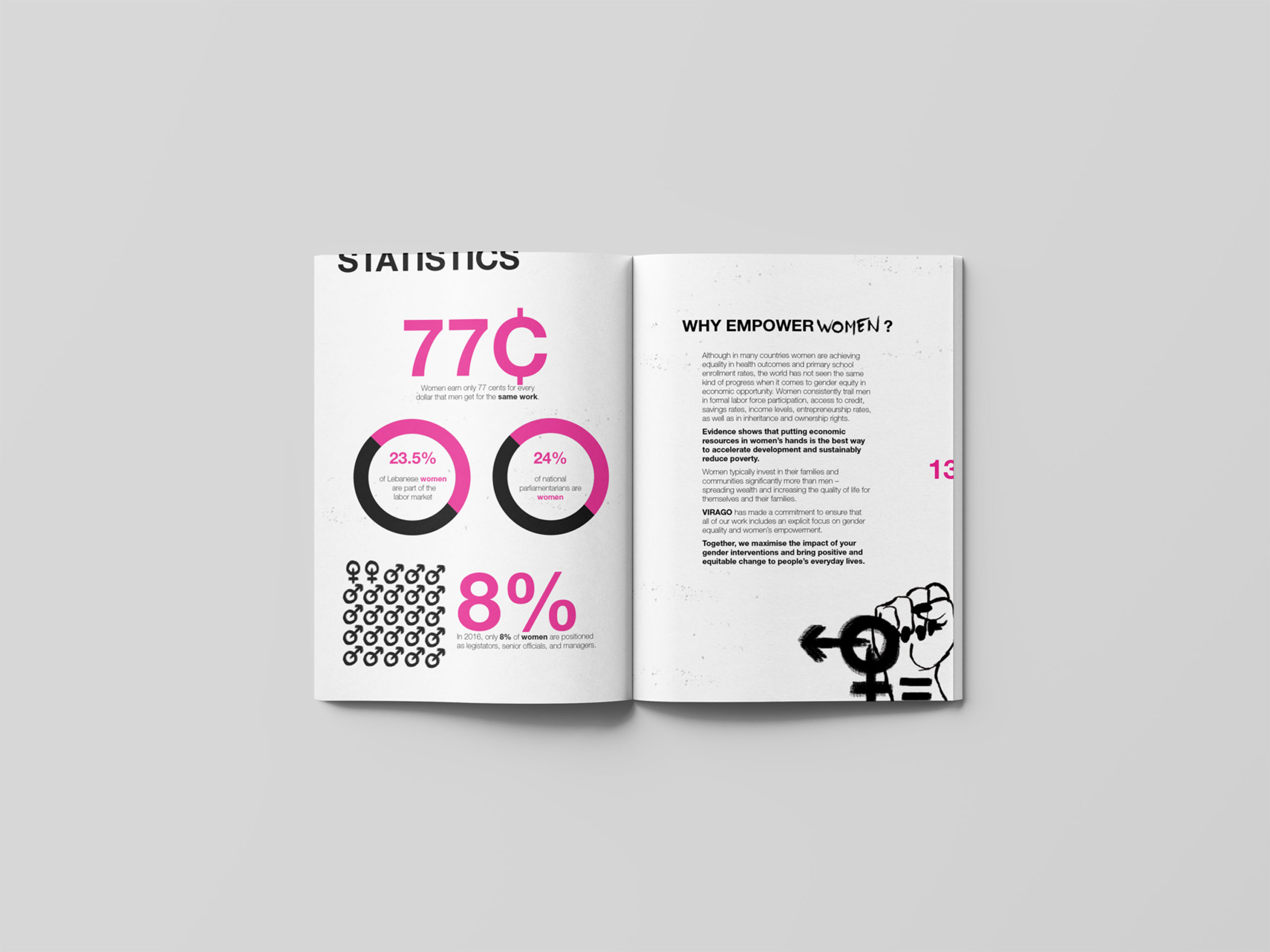 Mockups Design